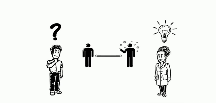 Humanizing Technology 3